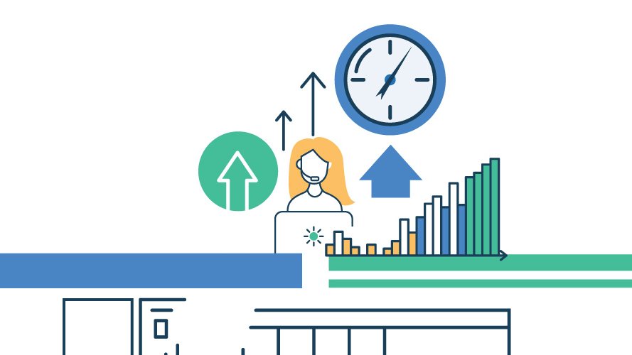 Avail en call center: qué es y cuándo utilizarlo