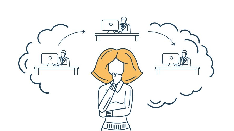 ¿Cómo calcular el AHT para call centers?