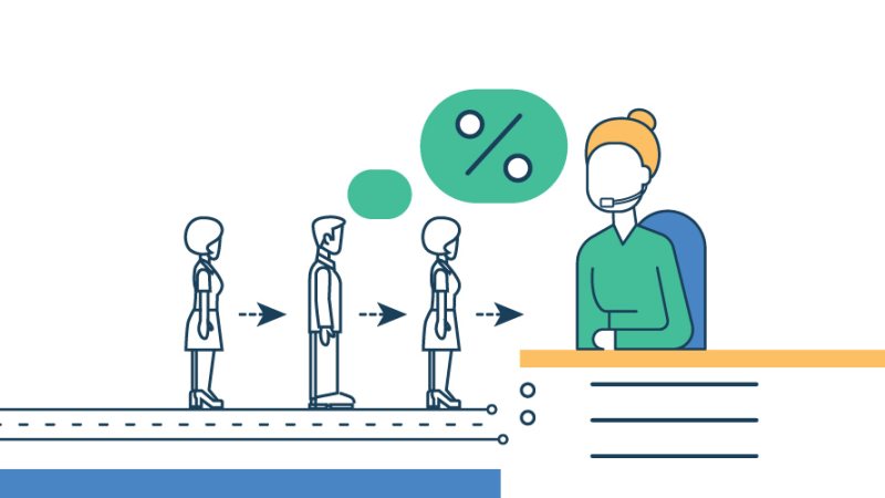 Cómo calcular y organizar los turnos de trabajo de un call center