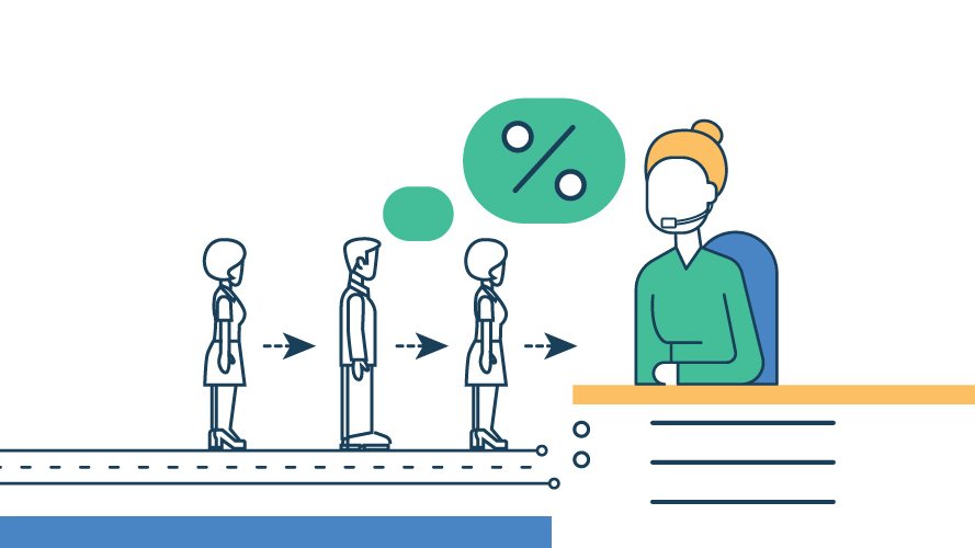 Cómo calcular y organizar los turnos de trabajo de un call center
