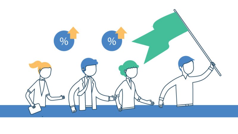 Motivación Laboral en Call Centers - Omnia WFM