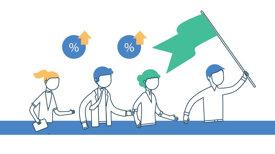 Motivación Laboral en Call Centers - Omnia WFM